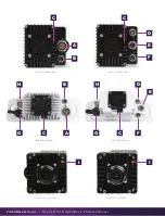 Preview for 8 page of Ametek PHANTOM Miro C321 User Manual