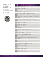 Preview for 54 page of Ametek PHANTOM Miro C321 User Manual