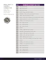 Preview for 57 page of Ametek PHANTOM Miro C321 User Manual