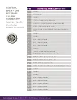 Preview for 58 page of Ametek PHANTOM Miro C321 User Manual