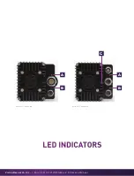 Preview for 60 page of Ametek PHANTOM Miro C321 User Manual