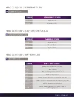 Preview for 61 page of Ametek PHANTOM Miro C321 User Manual