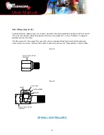 Preview for 28 page of Ametek PMT 40 Manual