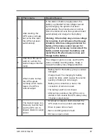 Preview for 57 page of Ametek Powervar 3400 Series User Manual