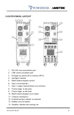 Preview for 11 page of Ametek POWERVAR ABCDEF10.2-22 User Manual