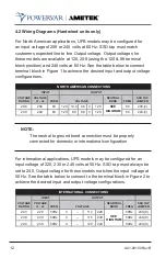 Preview for 14 page of Ametek POWERVAR ABCDEF10.2-22 User Manual