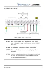 Preview for 15 page of Ametek POWERVAR ABCDEF10.2-22 User Manual