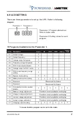 Preview for 29 page of Ametek POWERVAR ABCDEF10.2-22 User Manual