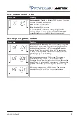 Preview for 33 page of Ametek POWERVAR ABCDEF10.2-22 User Manual