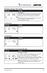 Preview for 35 page of Ametek POWERVAR ABCDEF10.2-22 User Manual