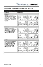 Preview for 37 page of Ametek POWERVAR ABCDEF10.2-22 User Manual