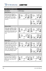 Preview for 38 page of Ametek POWERVAR ABCDEF10.2-22 User Manual