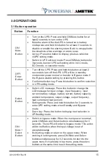 Preview for 15 page of Ametek Powervar Sinergy III 2kVA User Manual