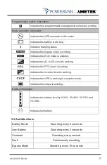 Предварительный просмотр 17 страницы Ametek Powervar Sinergy III 2kVA User Manual