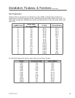 Preview for 25 page of Ametek Reichert ClearChart 4P User Manual