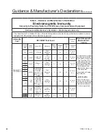 Preview for 48 page of Ametek Reichert ClearChart 4P User Manual