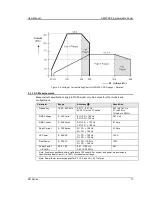 Preview for 17 page of Ametek RS180-3Pi User Manual