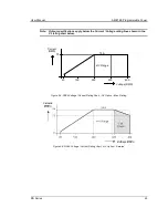 Preview for 25 page of Ametek RS180-3Pi User Manual