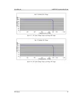 Preview for 27 page of Ametek RS180-3Pi User Manual