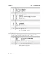 Preview for 46 page of Ametek RS180-3Pi User Manual