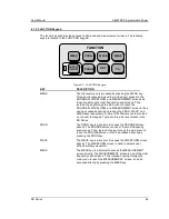 Preview for 64 page of Ametek RS180-3Pi User Manual