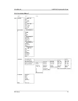 Preview for 70 page of Ametek RS180-3Pi User Manual