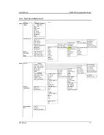 Preview for 71 page of Ametek RS180-3Pi User Manual