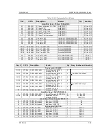 Preview for 166 page of Ametek RS180-3Pi User Manual