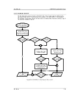 Preview for 198 page of Ametek RS180-3Pi User Manual