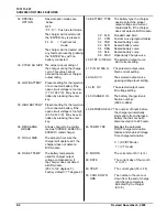 Preview for 17 page of Ametek SCR2000 Owner'S Manual