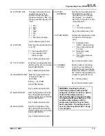 Preview for 21 page of Ametek SCR2000 Owner'S Manual