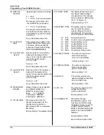 Preview for 22 page of Ametek SCR2000 Owner'S Manual