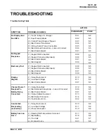 Preview for 25 page of Ametek SCR2000 Owner'S Manual