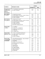 Preview for 27 page of Ametek SCR2000 Owner'S Manual