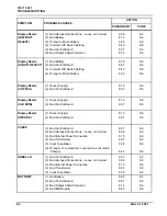 Preview for 28 page of Ametek SCR2000 Owner'S Manual