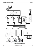 Preview for 23 page of Ametek SHZF2 SCR Series Instruction, Operation And Maintenance Manual