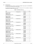 Preview for 34 page of Ametek SHZF2 SCR Series Instruction, Operation And Maintenance Manual