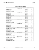 Preview for 35 page of Ametek SHZF2 SCR Series Instruction, Operation And Maintenance Manual