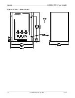 Preview for 44 page of Ametek SHZF2 SCR Series Instruction, Operation And Maintenance Manual