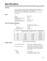 Preview for 15 page of Ametek Signal Recovery 5402 Instruction Manual