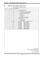 Preview for 58 page of Ametek SIL IntelliPoint RF S*R*L Series Installation And Operating Instructions Manual