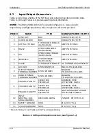 Preview for 30 page of Ametek SmartWave SW1850A Operation Manual