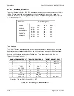 Preview for 70 page of Ametek SmartWave SW1850A Operation Manual