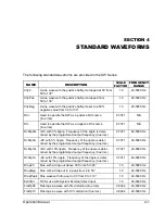 Preview for 87 page of Ametek SmartWave SW1850A Operation Manual