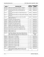 Preview for 88 page of Ametek SmartWave SW1850A Operation Manual