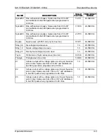 Preview for 89 page of Ametek SmartWave SW1850A Operation Manual