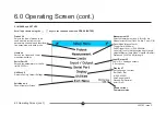 Preview for 15 page of Ametek Solarton Metrology Oribt SI3500 User And Installation Manual