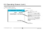 Preview for 23 page of Ametek Solarton Metrology Oribt SI3500 User And Installation Manual