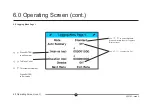 Preview for 36 page of Ametek Solarton Metrology Oribt SI3500 User And Installation Manual