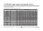 Preview for 40 page of Ametek Solarton Metrology Oribt SI3500 User And Installation Manual